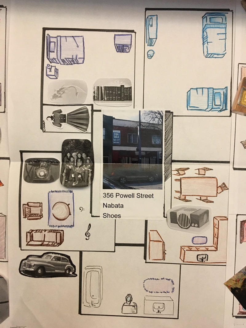 A childrens drawing of a floor plan for the Powell Street activity
