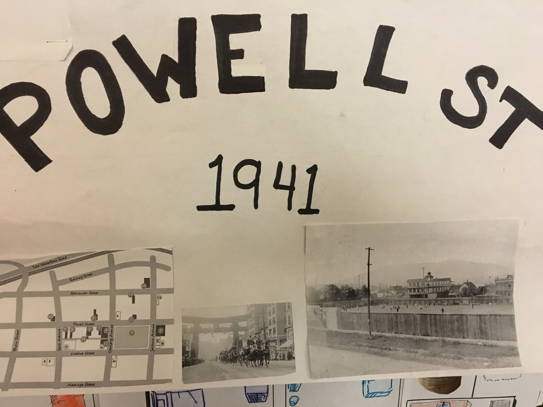 A childrens poster with pictures and maps of Powell Street Neighbourhood